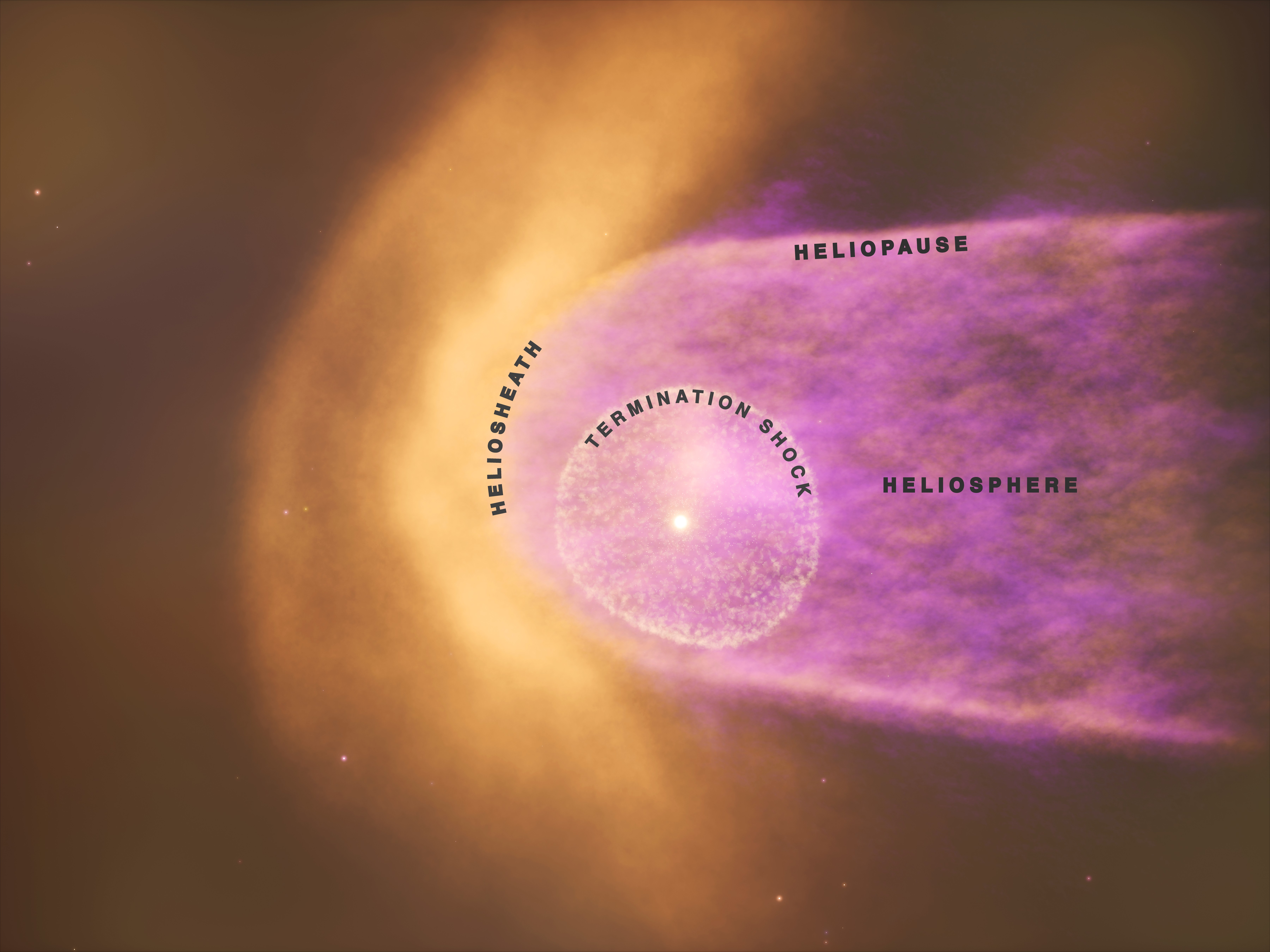 Helliousphere Helio Data | Data Discovery for the Heliophysics Community