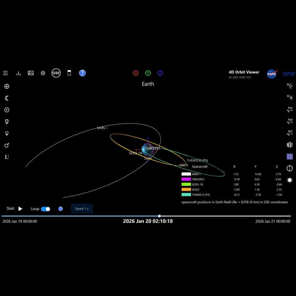 Helio Data | Data Discovery for the Heliophysics Community